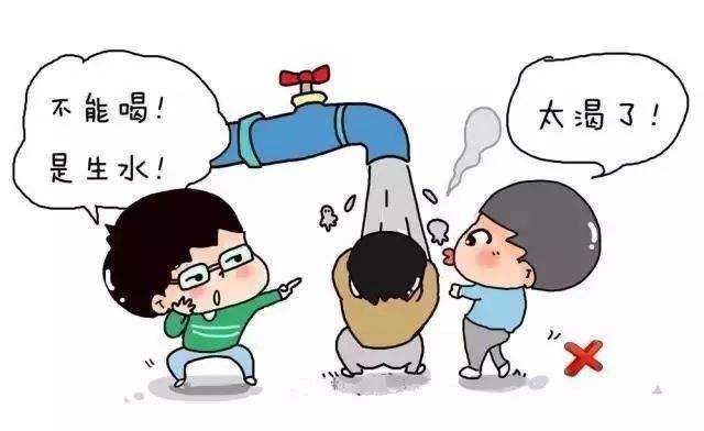 水處理設備