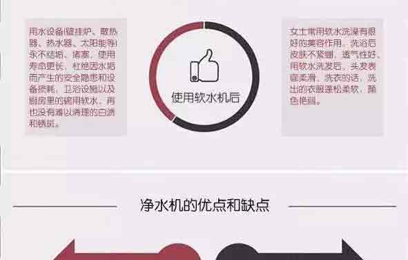 凈水機的作用