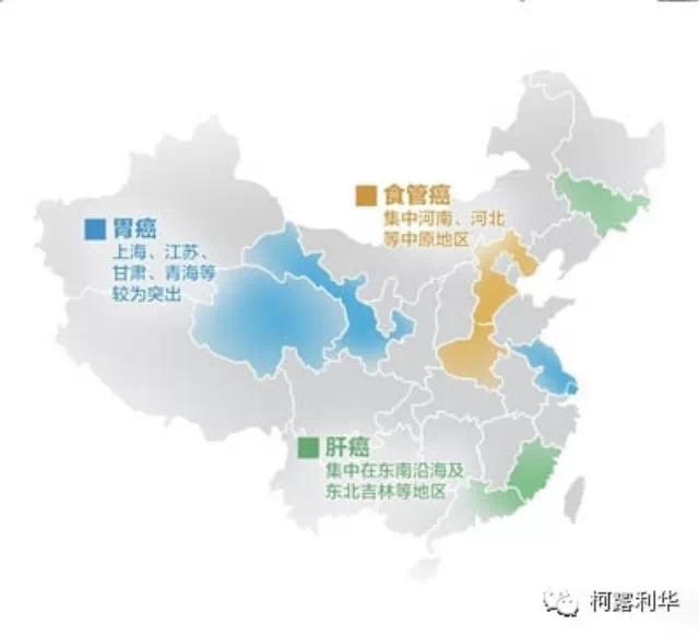 水污染